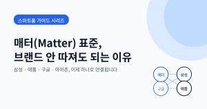 매터 표준으로 연결되는 삼성 애플 구글 아마존 스마트홈 플랫폼 호환성을 보여주는 다이어그램 썸네일